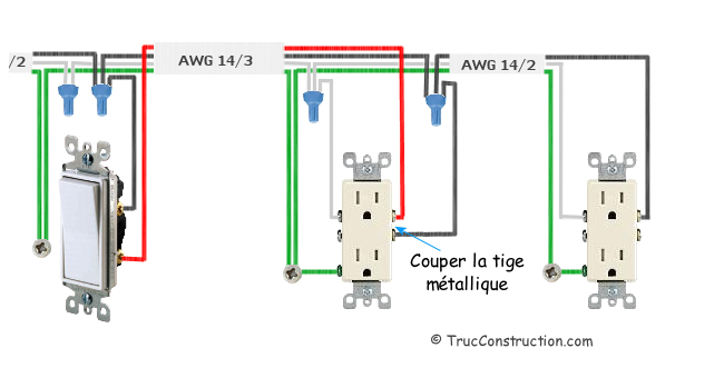 Circuit de 120 volts, 15 A, une prise de courant fractionnée commandé par un interrupteur unipolaire.